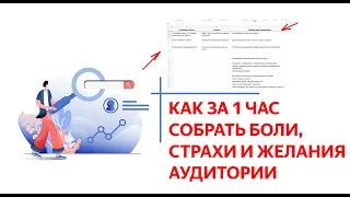 Как за 1 час найти боли, страхи и желания аудитории. Маркетинговый метод экспресс-анализа. Лайв кейс