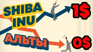 ЧТО ЖДЕТ ШИБА В 2022 ГОДУ? НОВОСТИ И АНАЛИТИКА SHIBA INU!