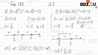 Упражнения, страница 133 № 1-4 - Алгебра 9 класс Мерзляк