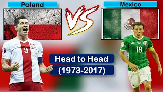 Poland Vs Mexico Head to Head Football History! (1973-2017) Poland Vs Mexico FIFA World Cup 2022!