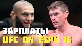 Чимаев обратился к Томпсону, зарплаты UFC on ESPN 16, Зубайра Тухугов приступил к тренировкам