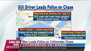 DUI Driver Leads Police on Chase｜20221108 PTS English News公視英語新聞