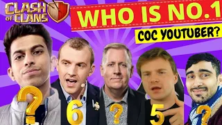 Top 10 COC Youtubers of the WORLD|COC Top youtubers in WORLD|First time on YouTube #niyaz0001