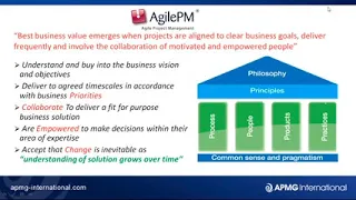 AgilePM why so popular?