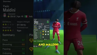 ICONS in FC24 Career Mode!
