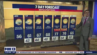 Some isolated showers for Monday | FOX 13 Seattle