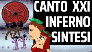 Canto 21 Inferno DIVINA COMMEDIA di Dante, sintesi in 3 minuti