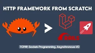 Building an HTTP Server in Rust: Exploring TCP/IP, Socket Programming, and Asynchronous I/O