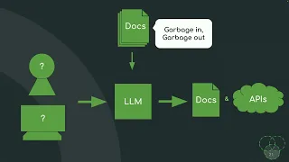 AI readiness -How Drupal Can Become a Leader in the Open Interface Web