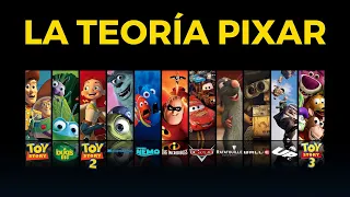 La Teoría Pixar COMPLETA