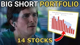 Michael Burry Just Revealed His Latest Investments. Here's His Full Stock Portfolio