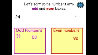 Odd and Even grade 2 math tr  nibras fawzi