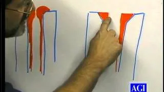 How to Reline .22 Barrels:  AGI 339