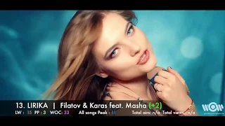 Top Russian Songs TOP 20 July 10 - July 16 2017