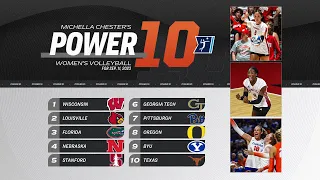 College volleyball rankings: Georgia Tech rises in Power 10