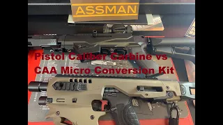 CAA Micro Conversion Kit M&P 2.0