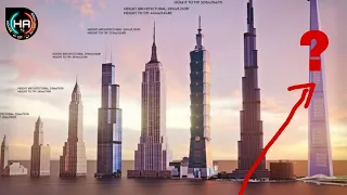 (1901-2022) EVOLUTION OF WORLD'S TALLEST BUILDING: Size Comparison 🏢🗺️