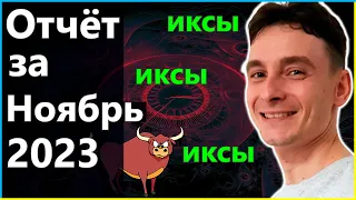 Дроп LayerZero, Blast-Blur, Копитрейдинг +10%, Phemex 10 иксов 🚀 Отчёт за Ноябрь – 22й месяц проекта