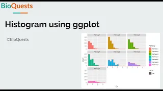 Histogram using ggplot2