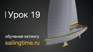 Парус на закрутке в мачту — урок 19 | Школа яхтинга Sailing Time