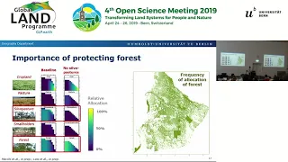 Trade-offs between agriculture and biodiversity in dynamic landscapes | 101RA | GLP OSM 2019