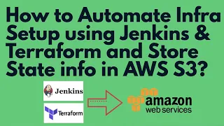 How to Automate Infrastructure setup using Terraform & Jenkins | Terraform Remote State Store in S3