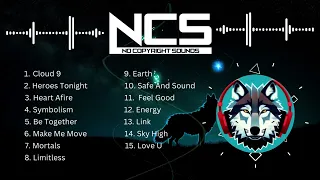 Mr Wolf | Top 15 NoCopyrightSounds | Best of NCS.