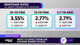 Housing market: ‘We characterize’ 2022 ‘as a pivot,' Fannie Mae chief economist says