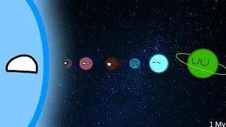 Lifetime of a Superlight Star (Planetballs)