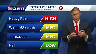 A last round of storms could bring more severe weather and flooding