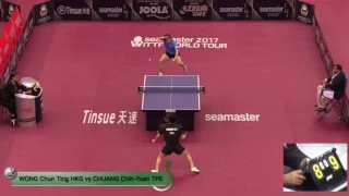 2017 Qatar Open (MS-R16) WONG Chun Ting Vs CHUANG Chih-Yuan [Full Match|720p]