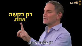 יום הזיכרון הבינלאומי לשואה: האם לעולם לא עוד? | קבלה לעם