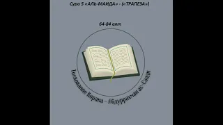 Тафсир - Сура 5 «АЛЬ-МАИДА» - («ТРАПЕЗА») 64-84 аят