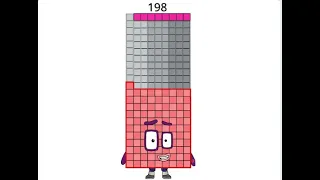 Cruz's Room - Numberblocks Band 191-200