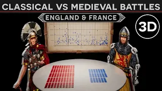 How Big Were Classical vs Medieval Battles? ⚔️ Part 1 - England & France ⚔️(3D) Documentary
