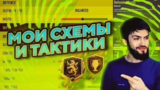 ЛУЧШИЕ СХЕМЫ И ТАКТИКИ | УКАЗАНИЯ И ЗАДАЧИ ИГРОКАМ | ФИФА 22