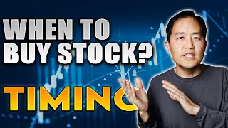 How to Time Stock Purchases for 10x Gains (ie., TSLA, Tesla) (Ep. 24)