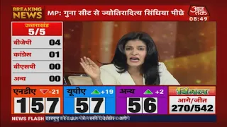 Election Results 2019 LIVE | Amethi से RahuL Gandhi 19 वोटो से पीछे !