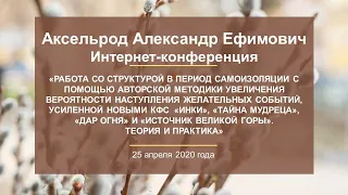 Аксельрод А.Е. «Работа со структурой в период самоизоляции с помощью авторской методики» 25.04.20