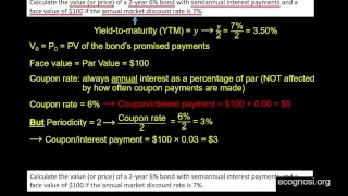 Valuing a Semiannual Coupon Bond