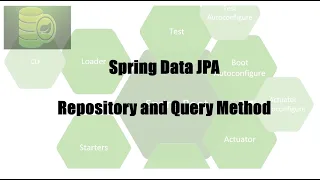 Mastery in Spring Data JPA in 60 Mins - part 2 , project and material in description