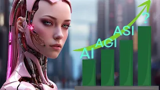 Artificial Intelligence's 7 Stages of Development ~ Super AI Review