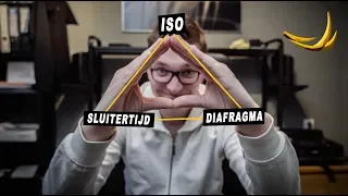 BASISFOTOGRAFIE #1: ISO / SLUITERTIJD / DIAFRAGMA | BELICHTINGSDRIEHOEK