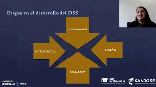 Sistema de Apoyo a la Toma de Decisiones