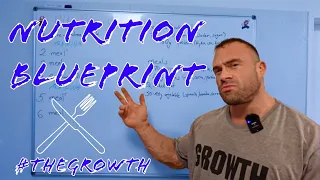 #TheGrowth - nutrition blueprint