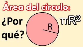 Why is the area of a circle πR²?