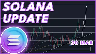 SOLANA RALLYING TODAY!🚨 | SOLANA (SOL) PRICE PREDICTION & NEWS 2024!