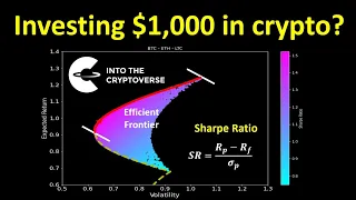 Investing $1,000 in Crypto?