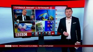 Что мы узнали из прямой линии Путина?