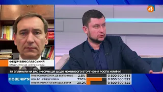 50% громадян не підуть в тероборону, — Ярославський / Повечір'я